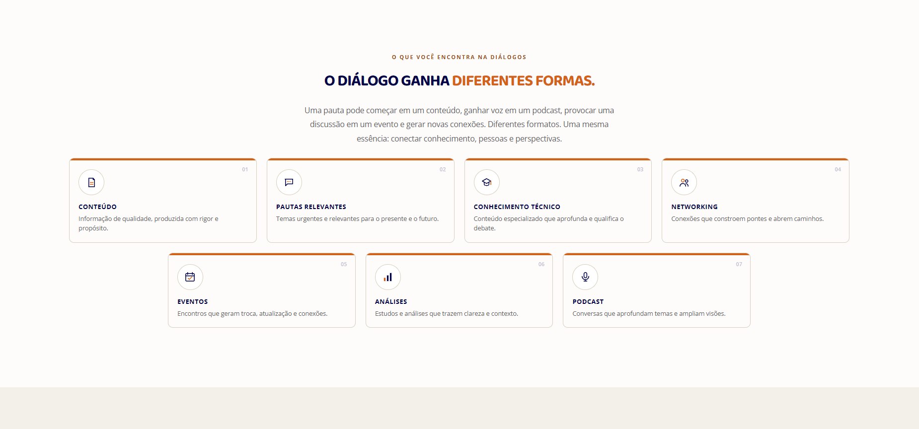 Diálogos Estruturantes — Formatos de conteúdo da plataforma