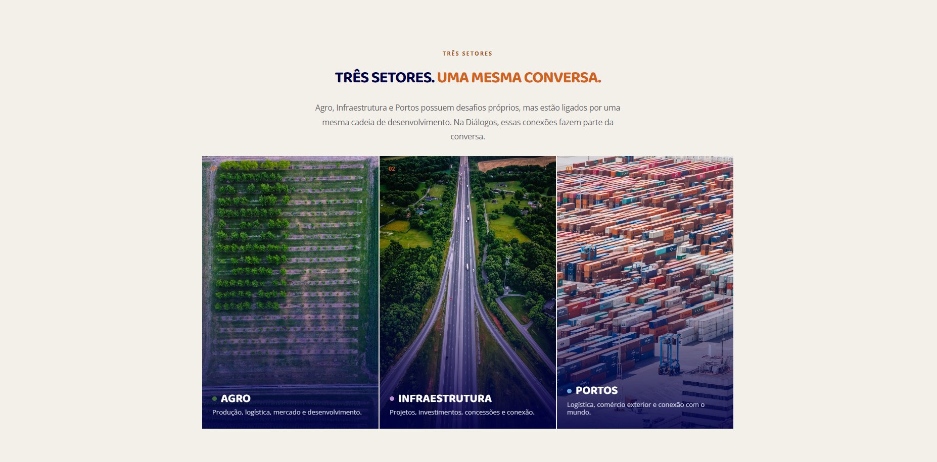 Diálogos Estruturantes — Três setores: Agro, Infraestrutura e Portos